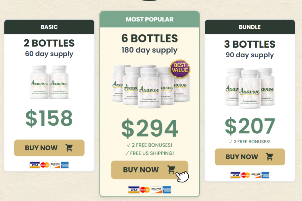 Axavive review 2026