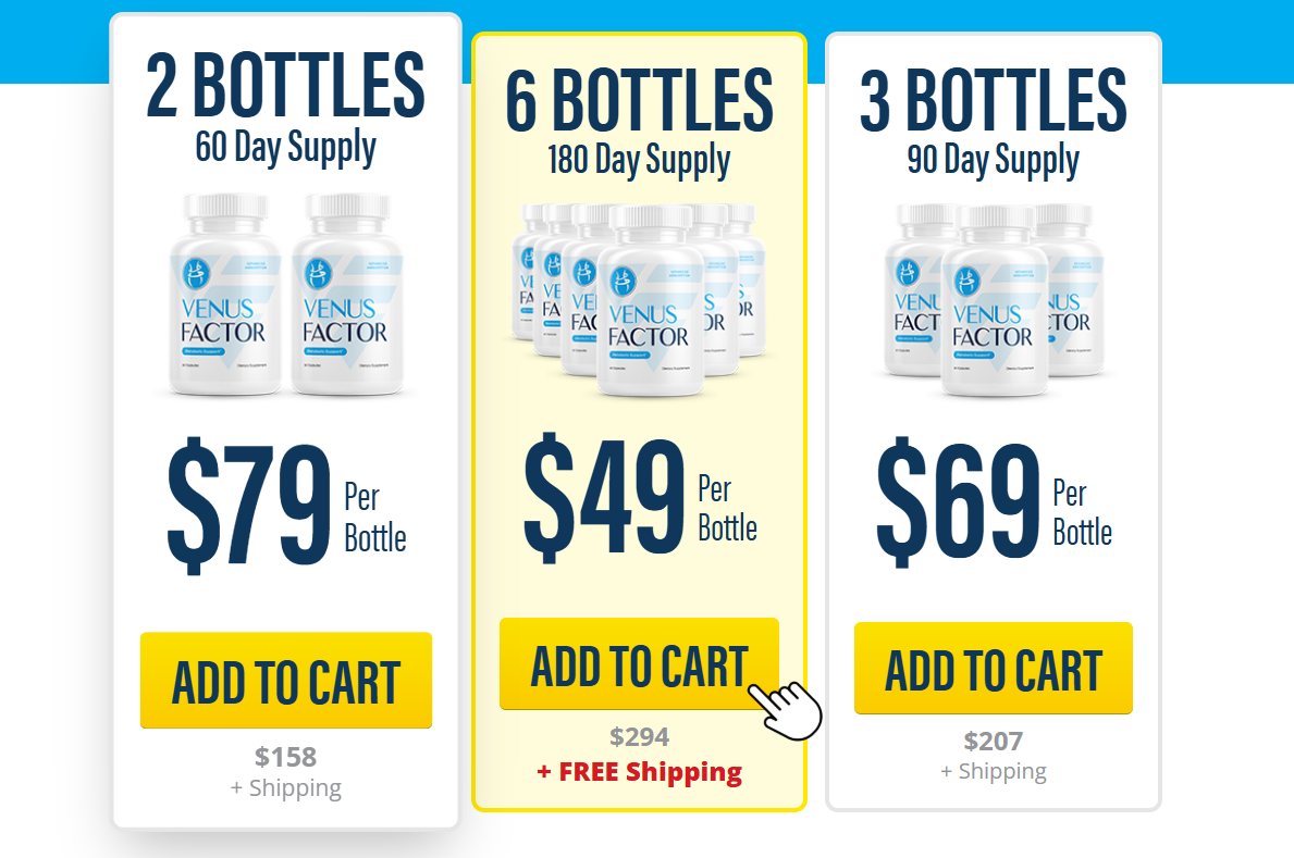 Venus Factor Pricing Table 2026