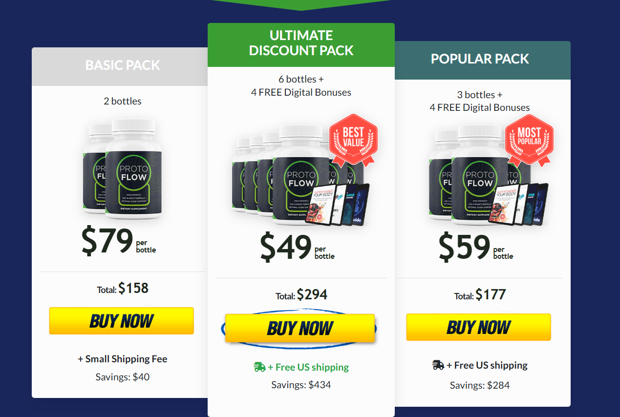 ProtoFlow Price Packages and Discount Options