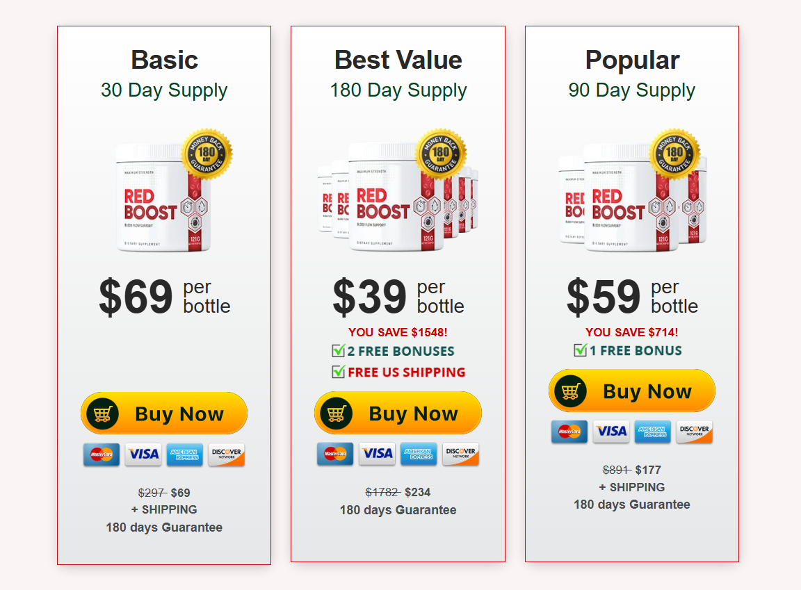Red Boost official pricing and packages 2026