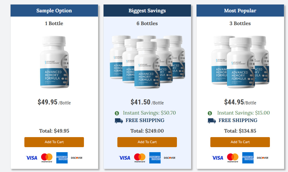 Advanced Memory Formula Pricing Table 2026