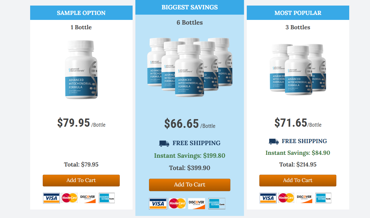 Advanced Mitochondrial Formula Pricing Table 2026 — Advanced Bionutritionals