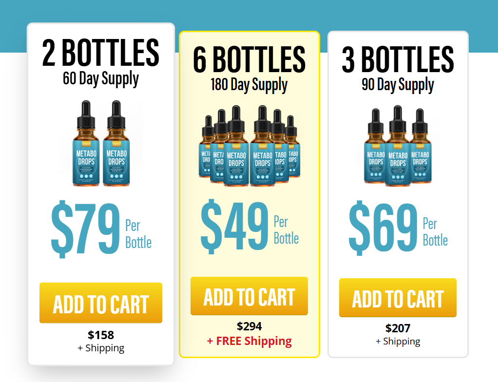 Metabo Drops pricing table showing 1, 3, and 6 bottle package options
