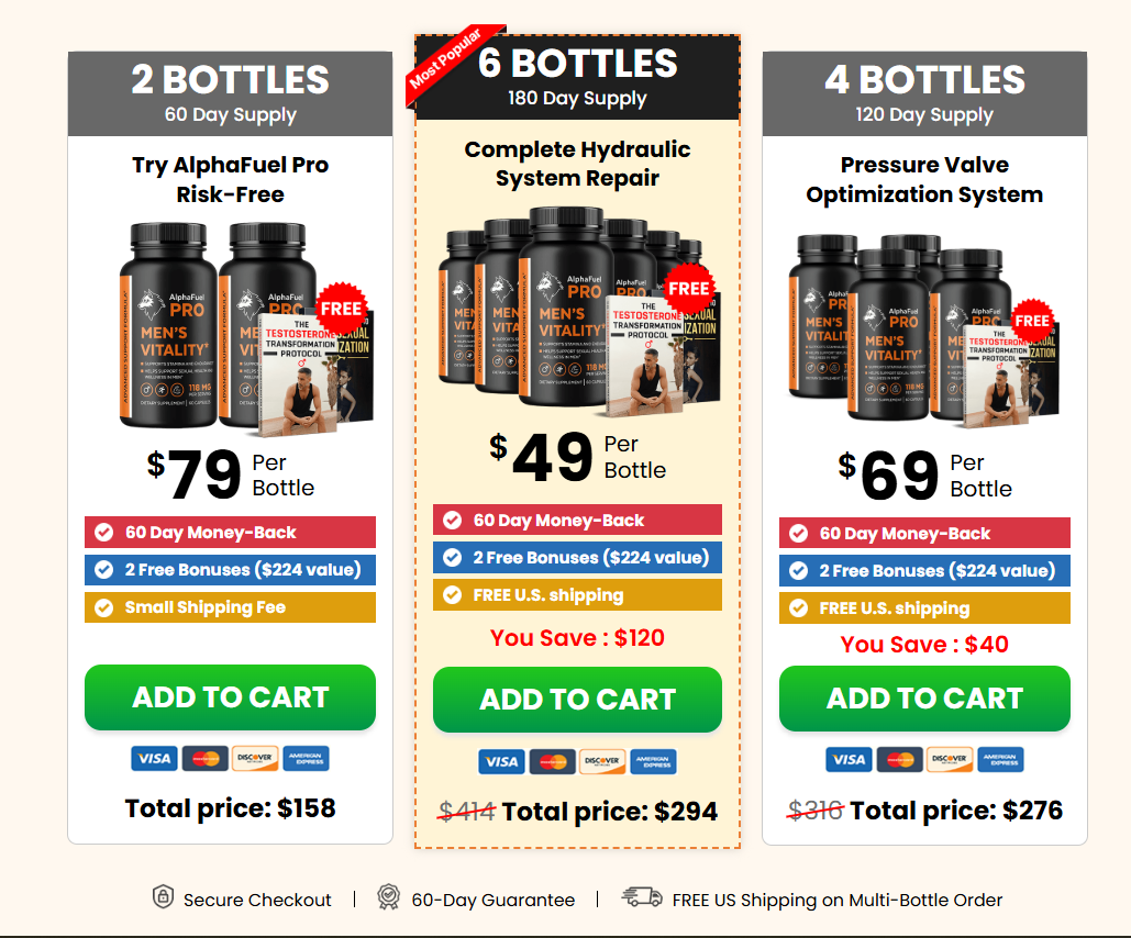 AlphaFuel Pro Pricing Table - 2026 Official Pricing Options