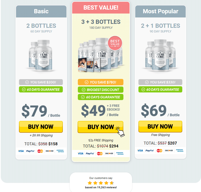 FemiCore Pricing Packages — Official Price Image