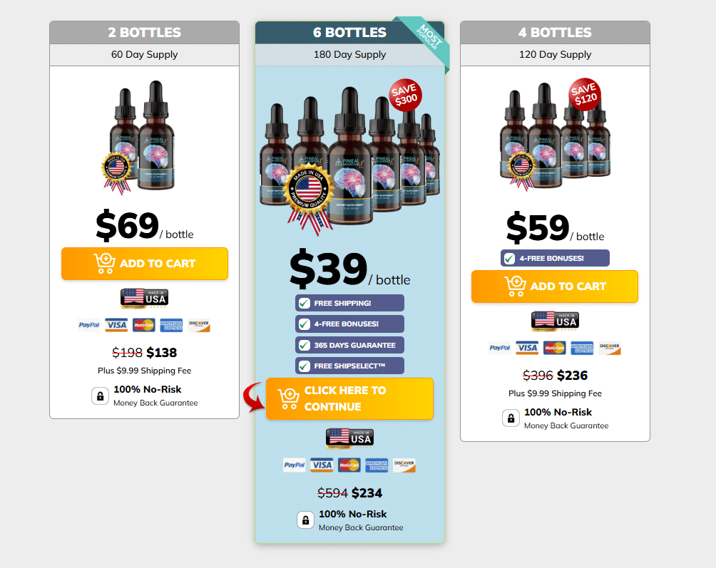 Pineal Guardian pricing packages — official 2025 prices