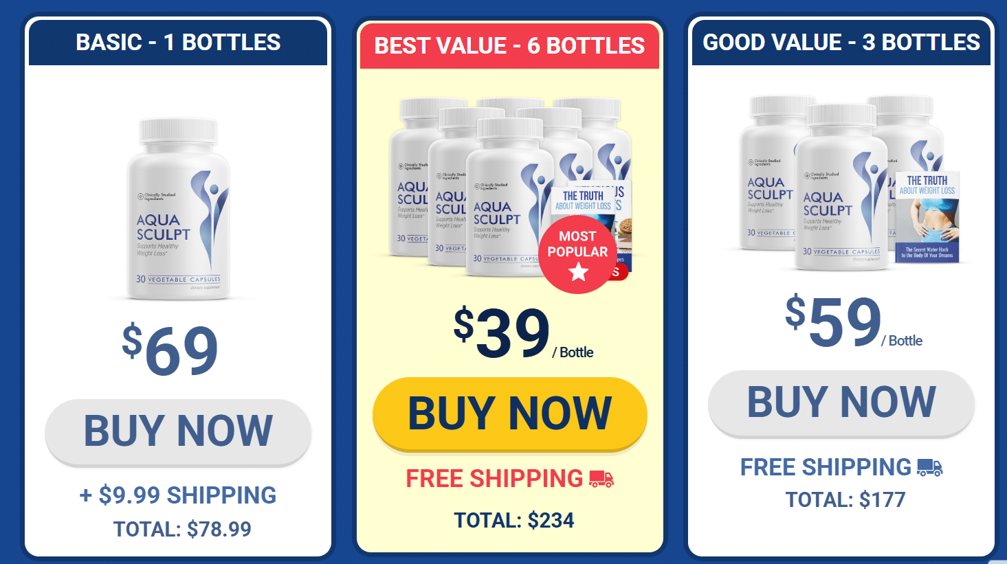 AquaSculpt Pricing Packages and Bottle Options