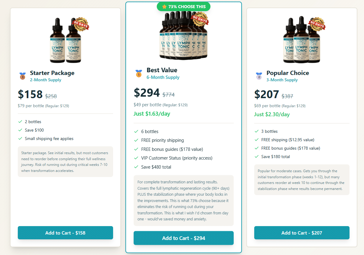 Lymph Tonic Official Pricing Packages — Bottle Options and Current Prices