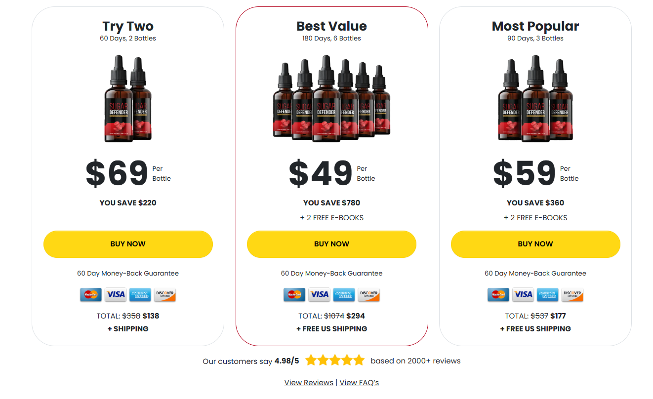 Sugar Defender Pricing Table — All Package Options
