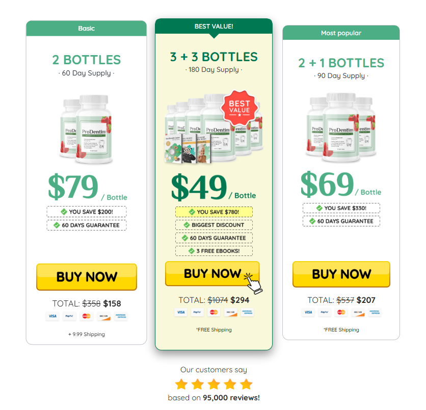 ProDentim Pricing Table — Official Packages