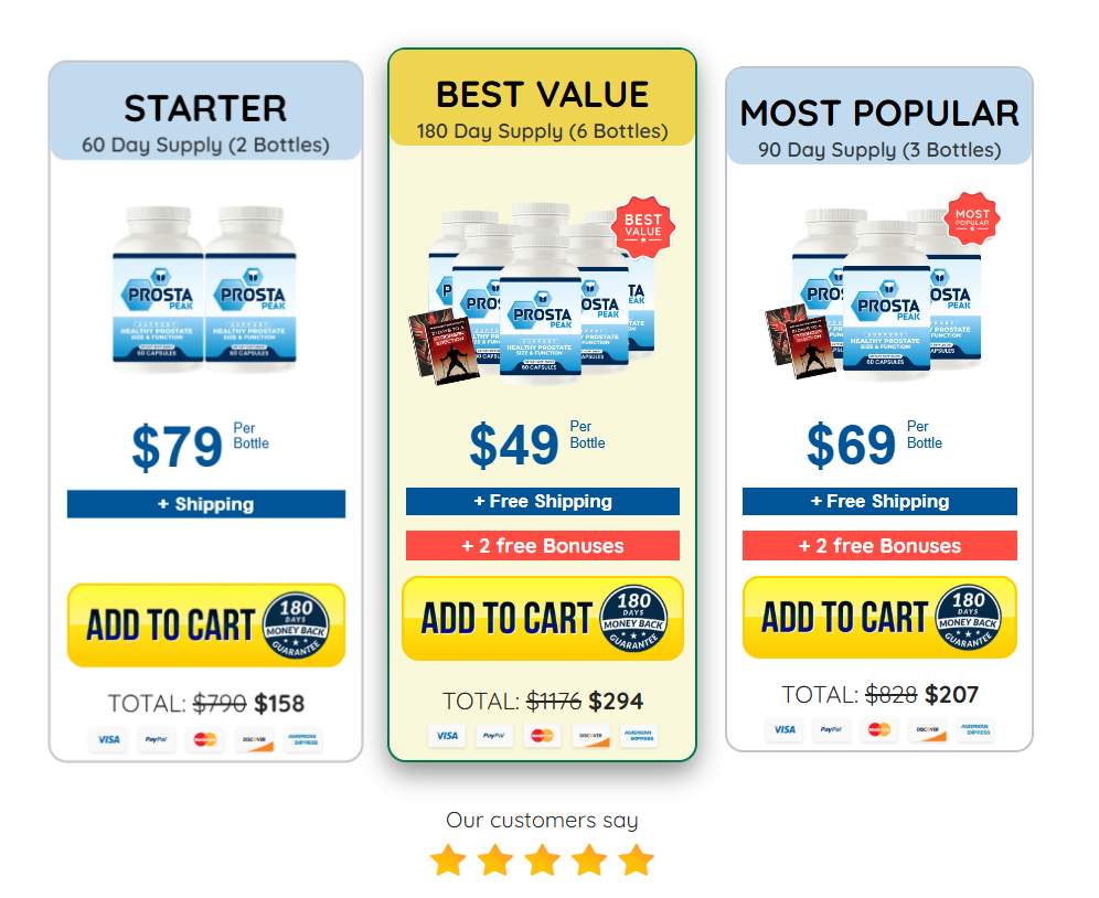 Prosta Peak Pricing Table — Official Package Options