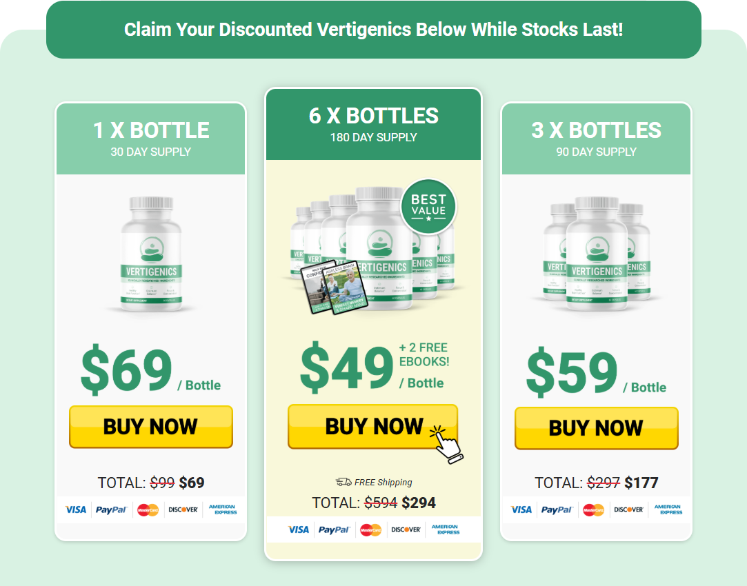Vertigenics Price Table - Official Pricing Packages 2026