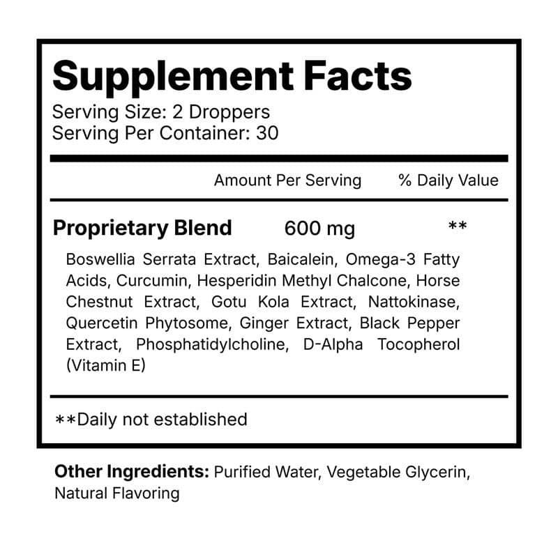 Lymph Tonic Official Supplement Facts Label — Full Ingredient List and Dosage