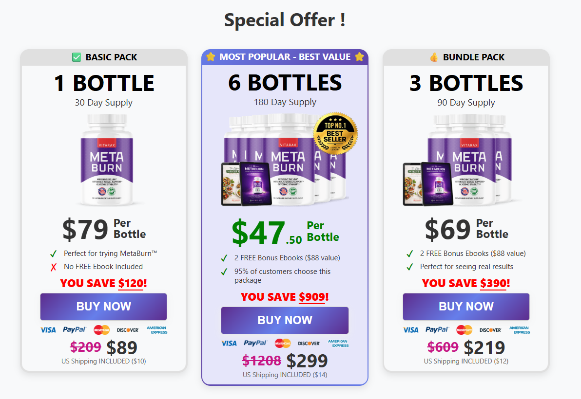 MetaBurn Pricing Table - Official Package Options and Discounts