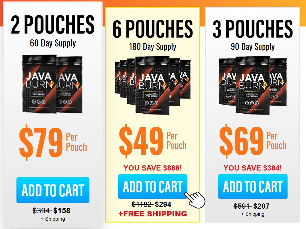 Java Burn Official Pricing Table 2025 — 1, 3, and 6 Pouch Package Options