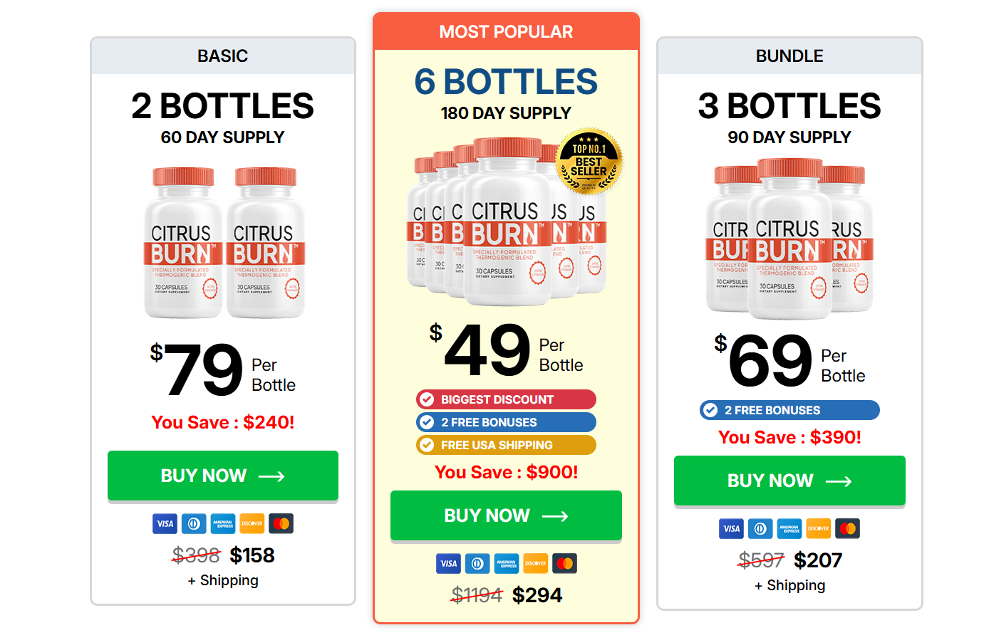 Citrus Burn Price Options — Official Packages