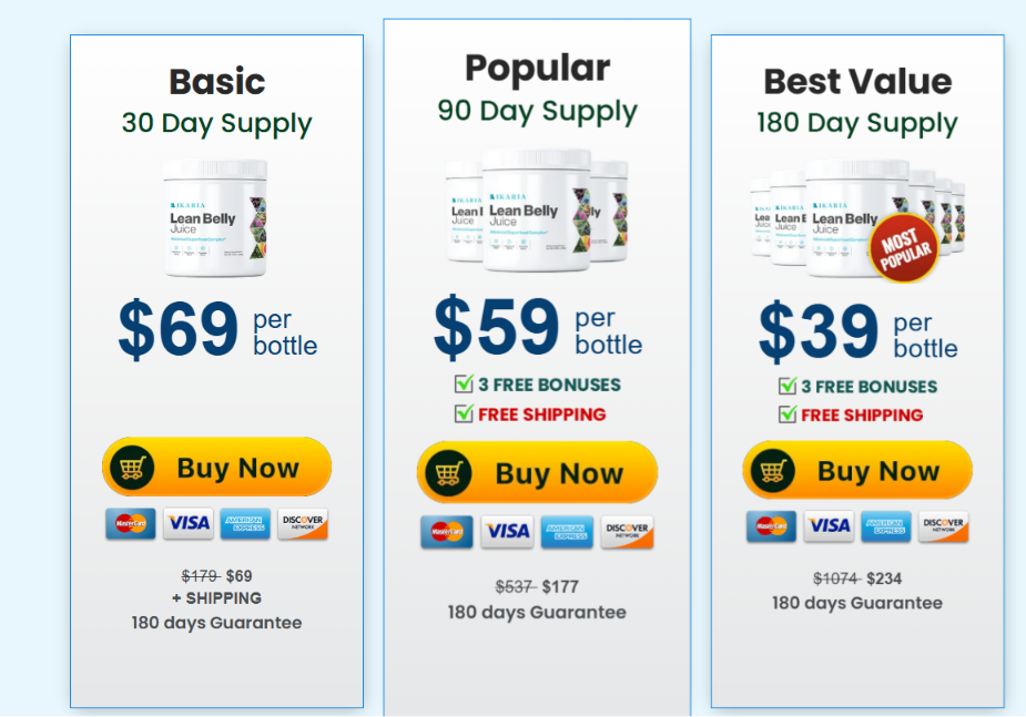 Ikaria Lean Belly Juice Reviews 2026 : Pros, Cons, Ingredients & Results 5 Ikaria Lean Belly Juice