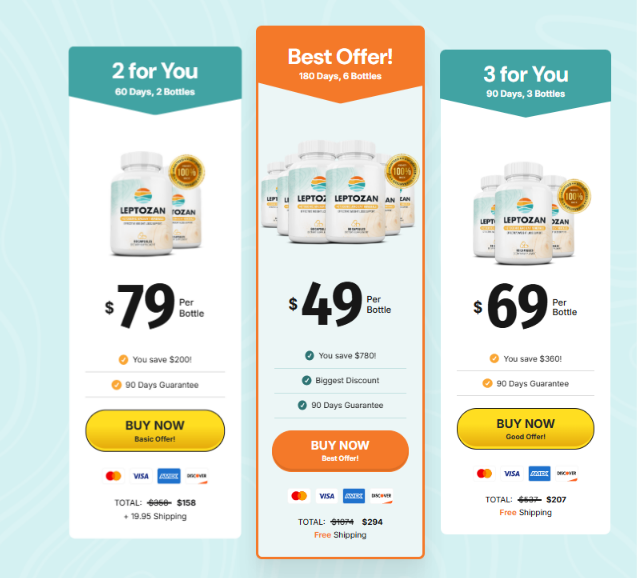 Leptozan Reviews (2026): Does It Really Work for Weight Loss? 4 Screenshot 2026 06 20 221428