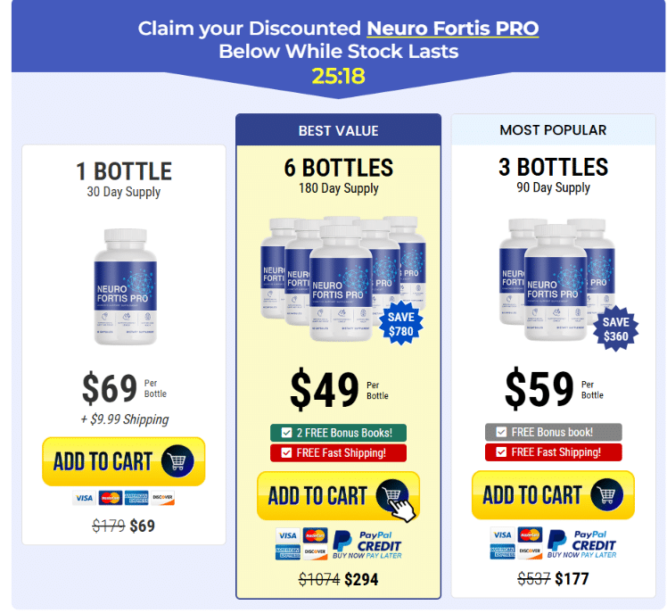 Neuro Fortis Pro Review (2026): Does It Really Work or Is It Just Hype? 4 Screenshot 2026 06 22 202302