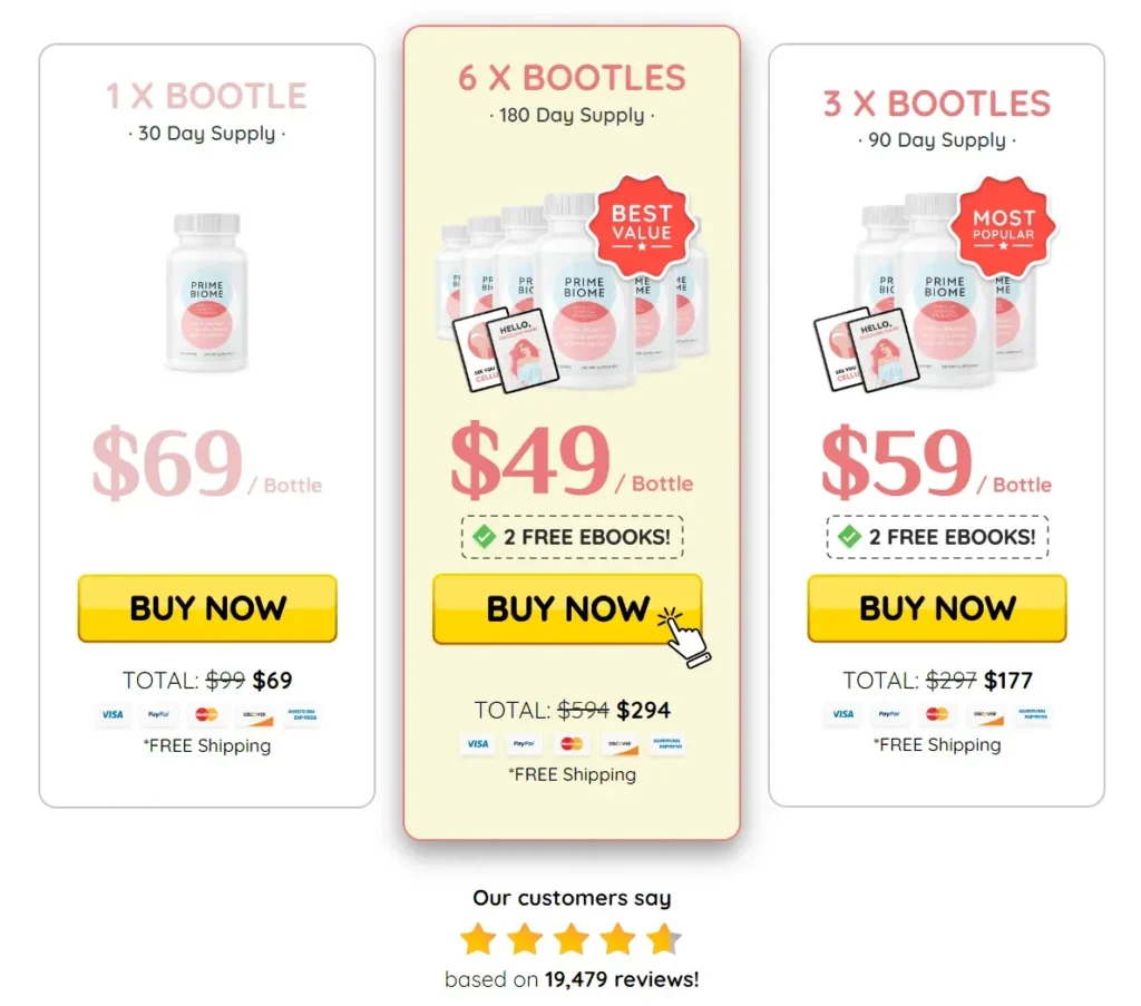 primebiome pricing table