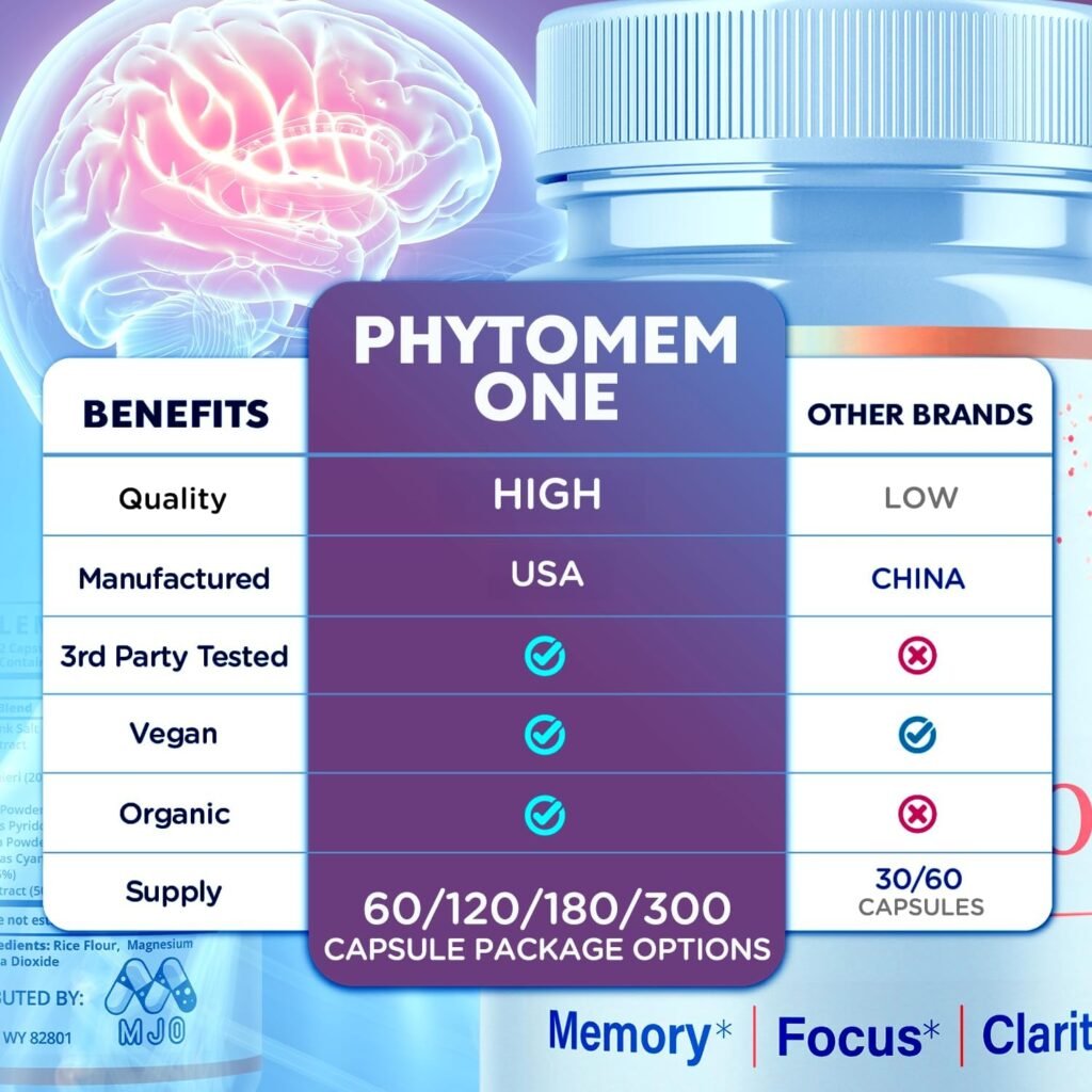 Phytomem One