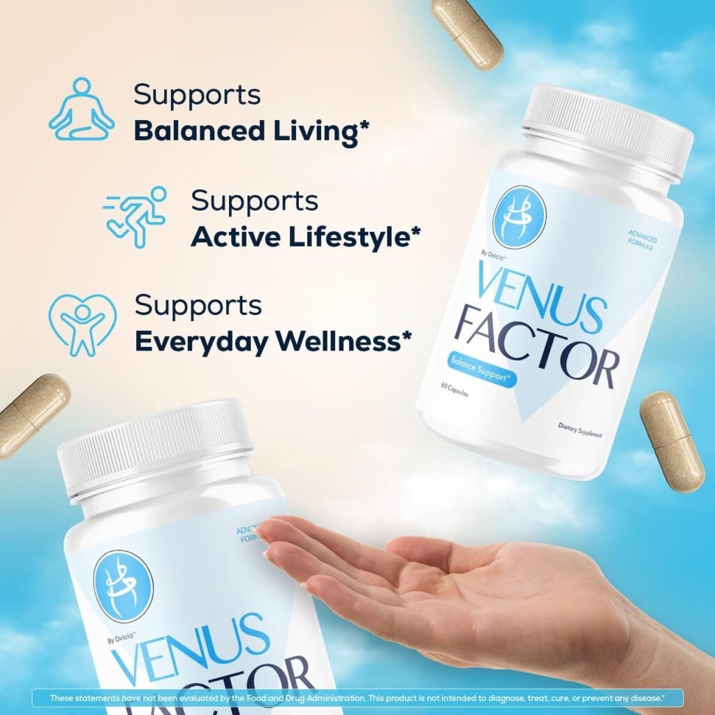 venus-factor-review-2026