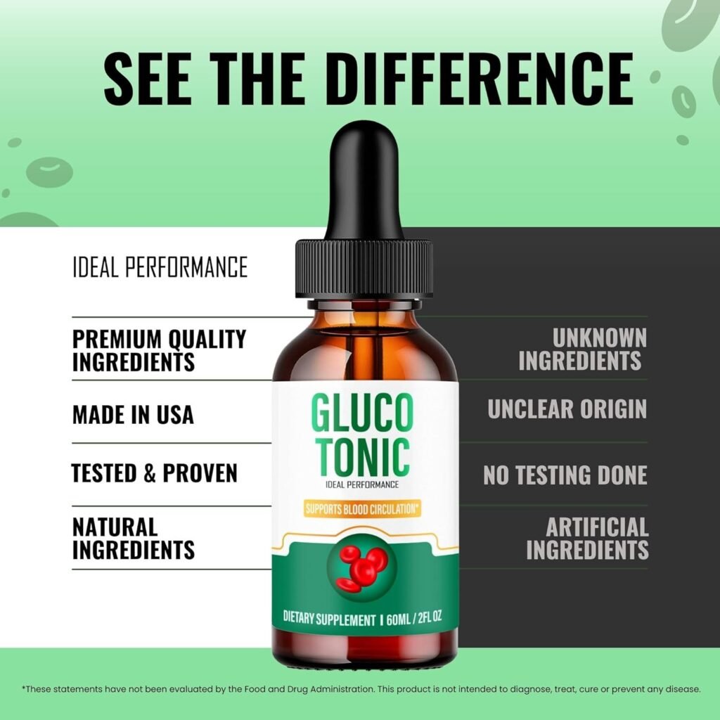 GlucoTonic 