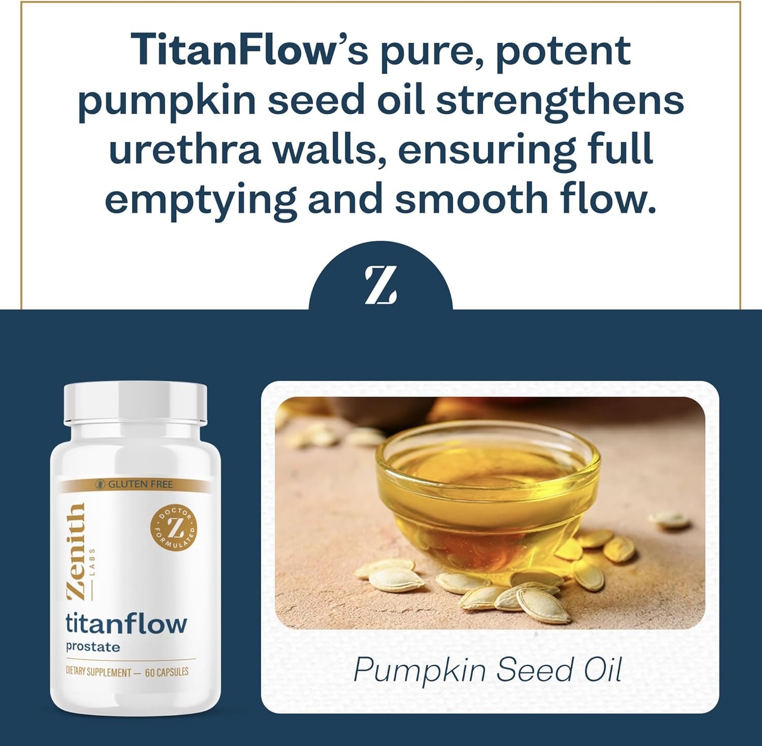 TitanFlow Ingredients Label