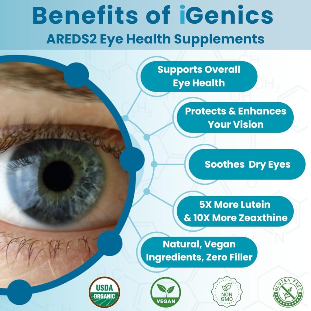 iGenics 