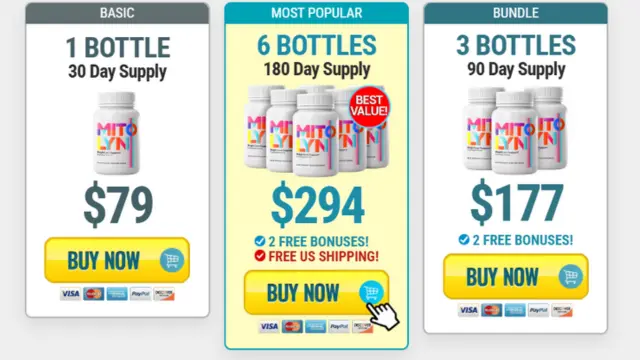 Mitolyn Supplement Pricing Packages — Official Bundles
