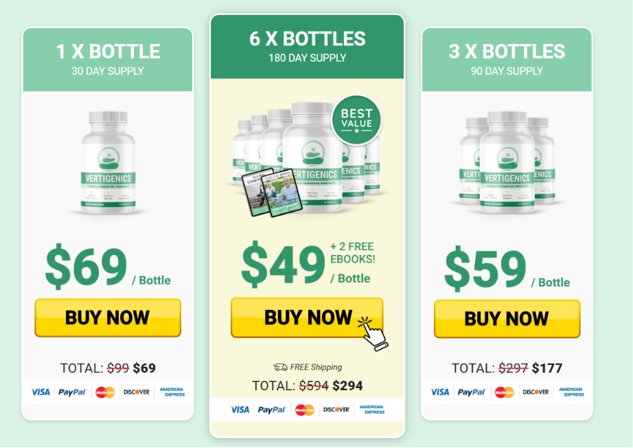 Vertigenics Pricing Packages 2026 — Official Pricing Table