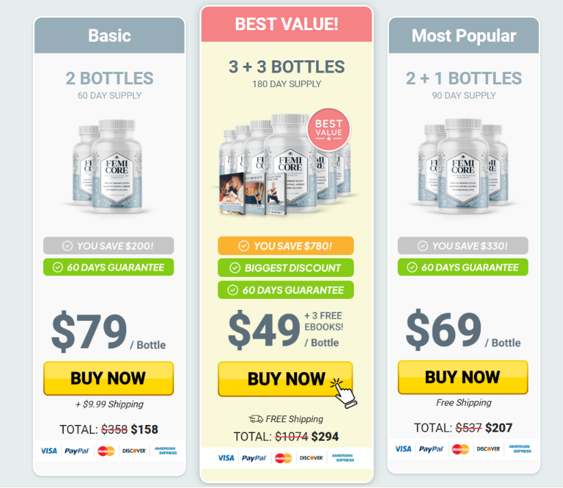 FemiCore Pricing Table 2026
