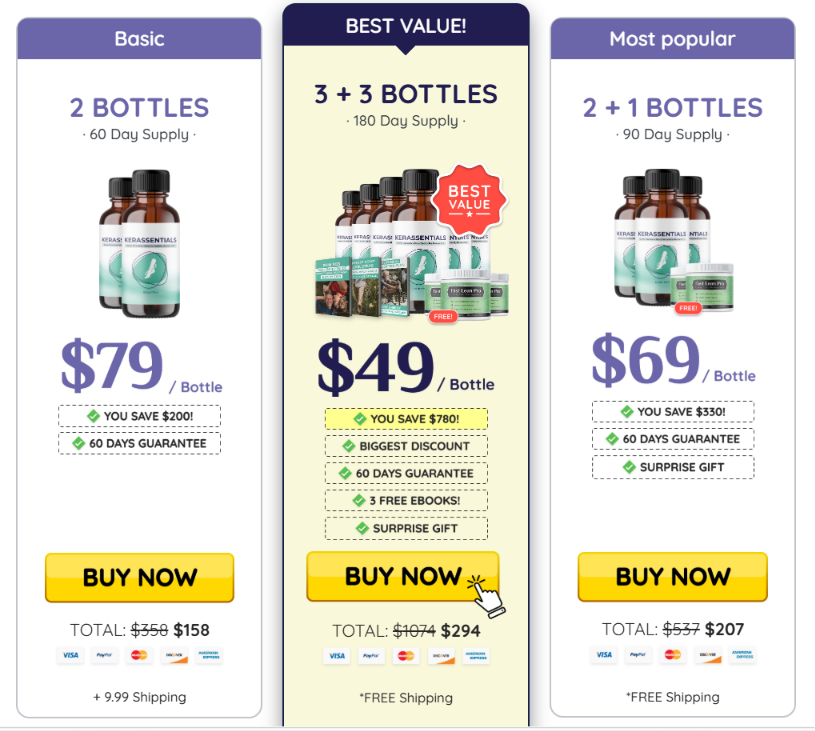 Kerassentials Pricing Packages 2026 - Official Pricing Table