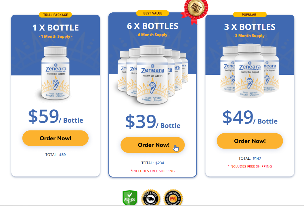 Zeneara Pricing Table — Official 2026 Pricing