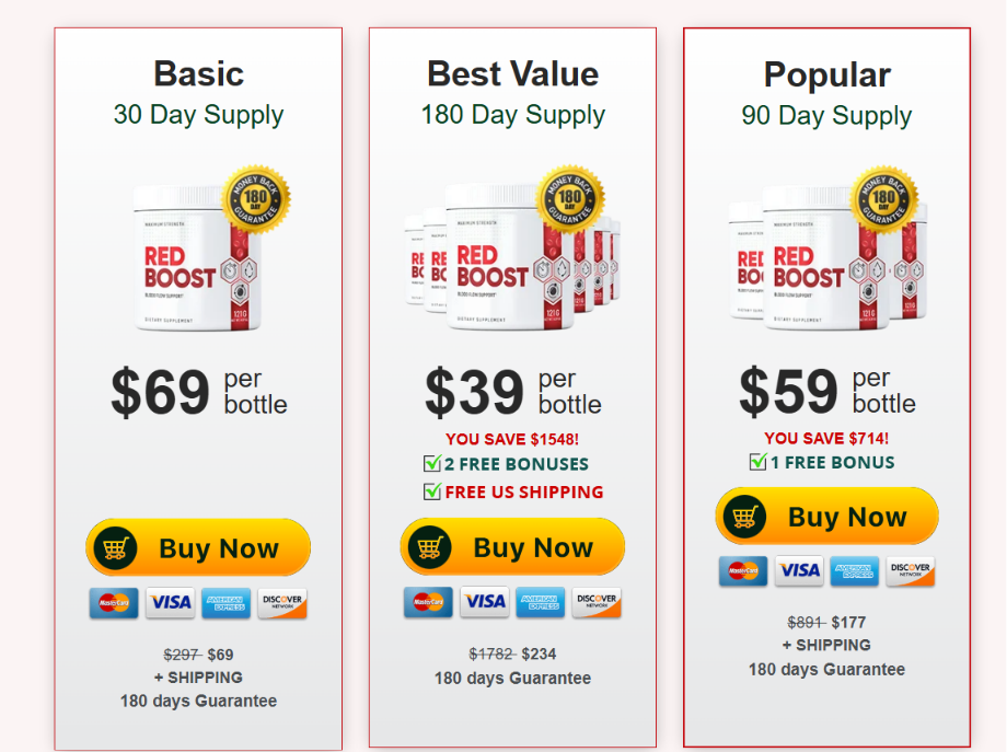 Red Boost Pricing Table — Official Packages 2026