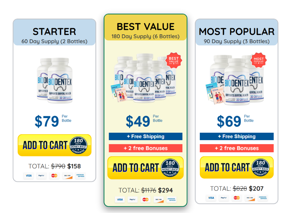 BioDentex Pricing Options 2026