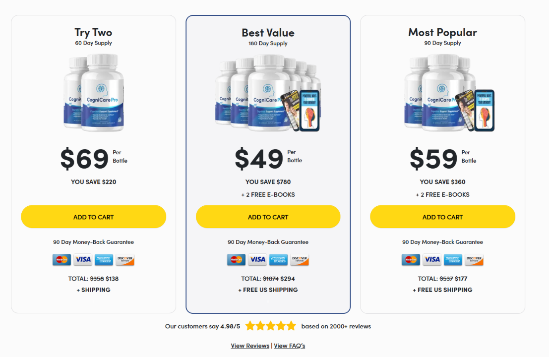 CogniCare Pro Pricing Table 2026