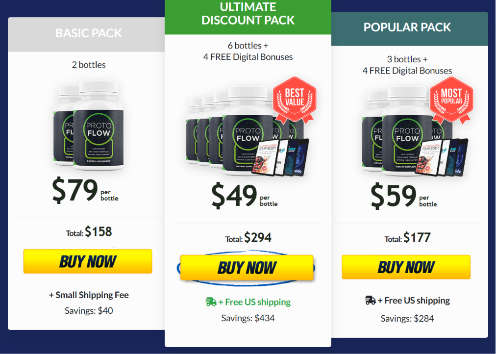 Protoflow Pricing Table