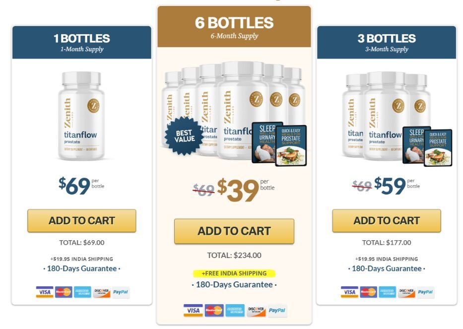 TitanFlow Pricing Table — Official 2026 Bundle Options