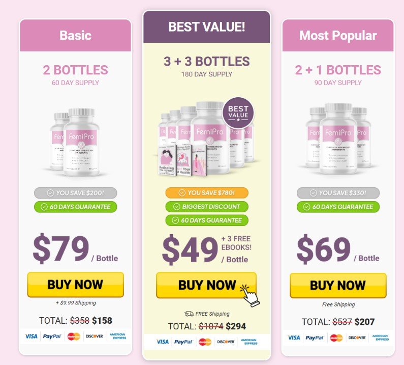 FemiPro official pricing table 2026 — 1, 3, and 6 bottle options