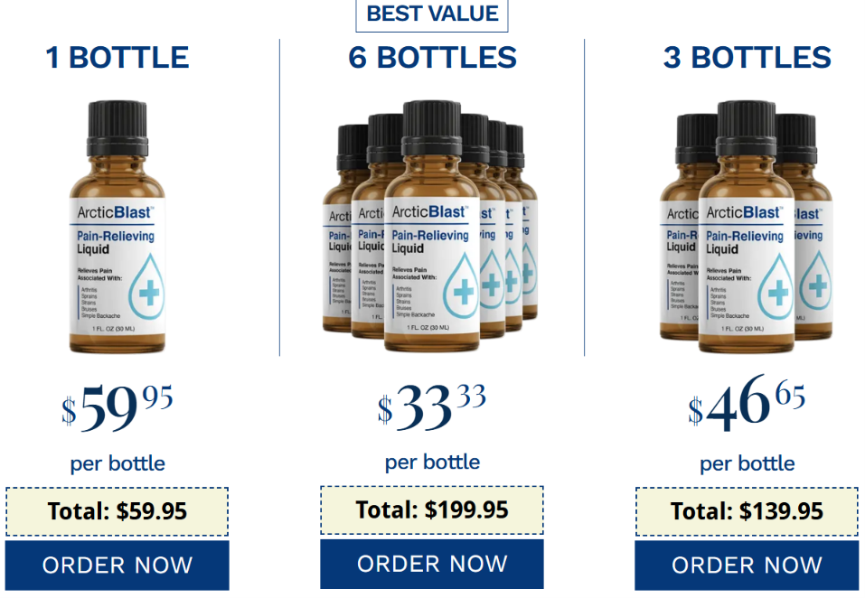 ArcticBlast Pricing Table 2026