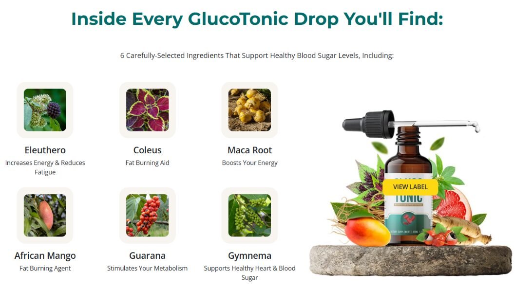 GlucoTonic Supplement Facts Label — Full Ingredient Disclosure