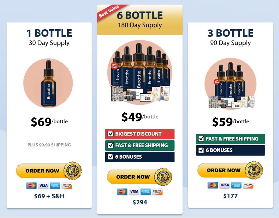 LungReset Breathe® Pricing Packages 2026