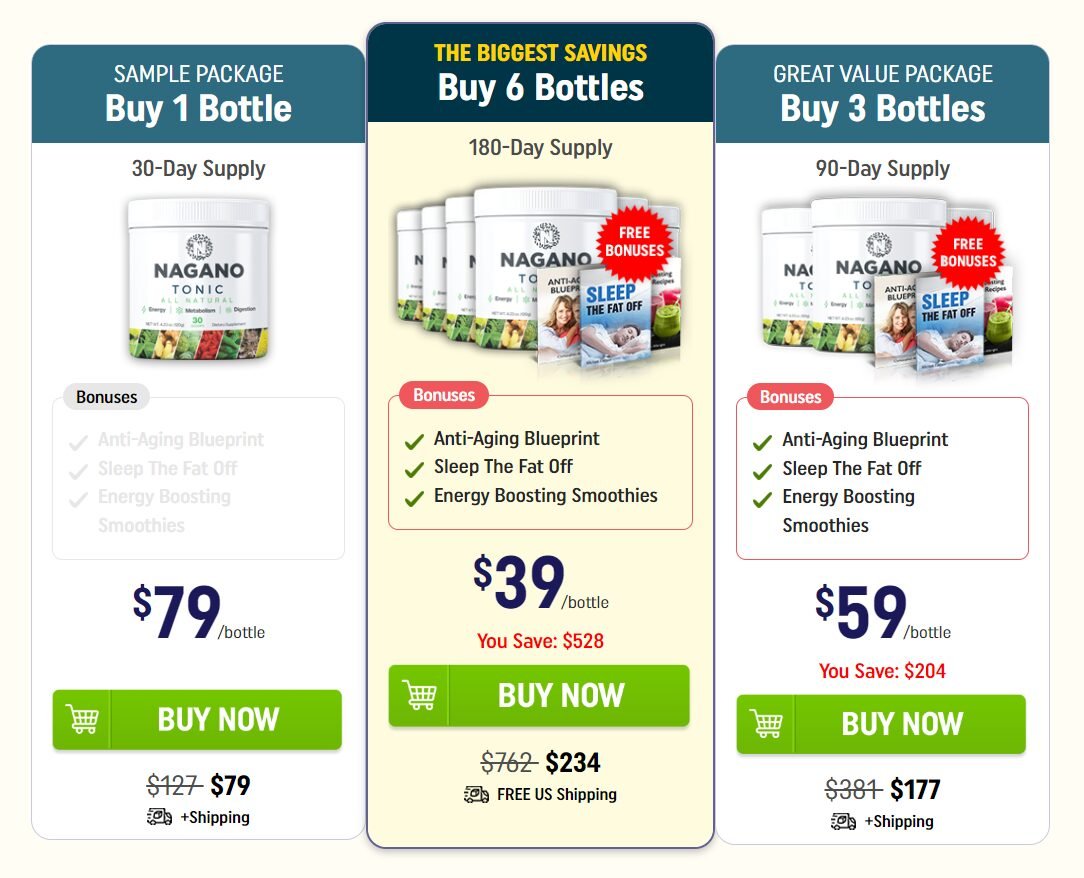 Nagano Tonic pricing packages