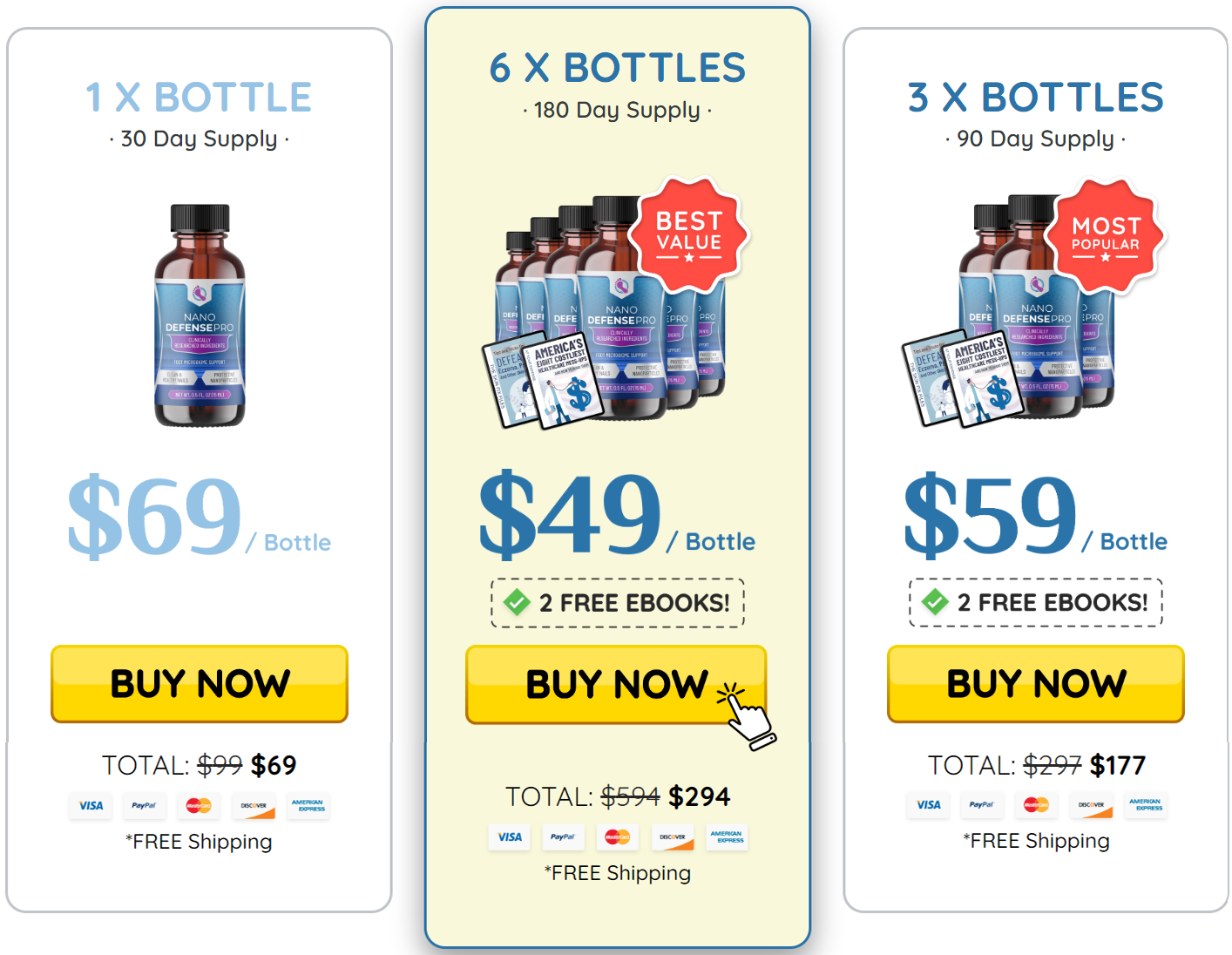 NanoDefense Pro pricing packages — official price chart