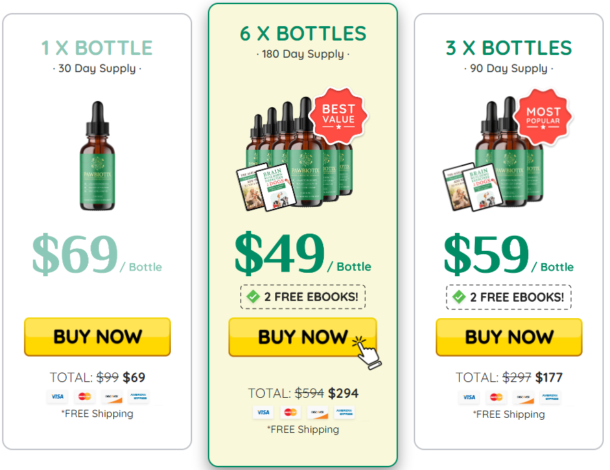 Pawbiotix Pricing Packages 2026 — 1 Bottle, 3 Bottle, 6 Bottle Options