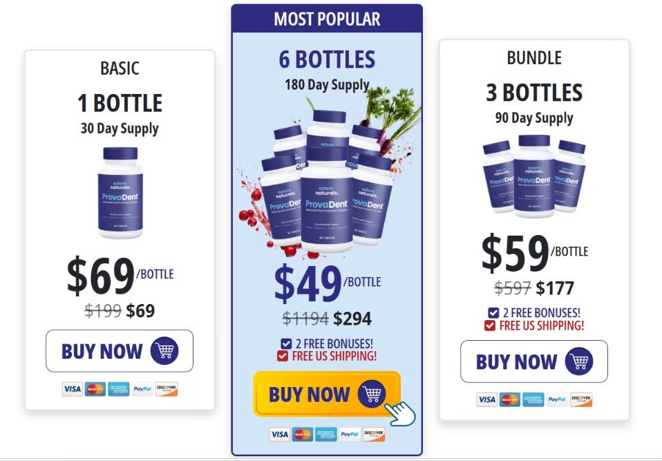 ProvaDent Pricing Packages 2026 - Official Pricing Table
