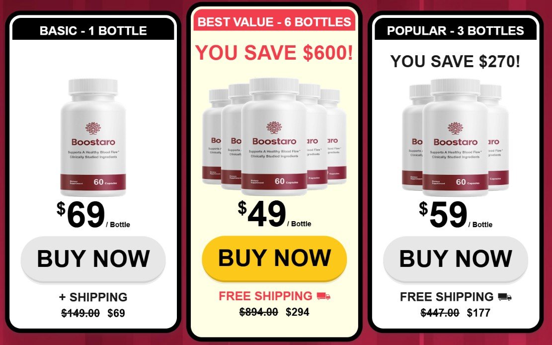 Boostaro Official Pricing Table
