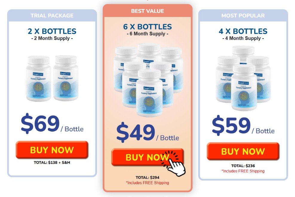 CogniClear official pricing table and package options