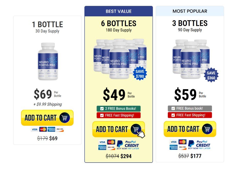 Neuro Fortis Pro official pricing table — 1 bottle, 3 bottle and 6 bottle packages with 2026 sale prices